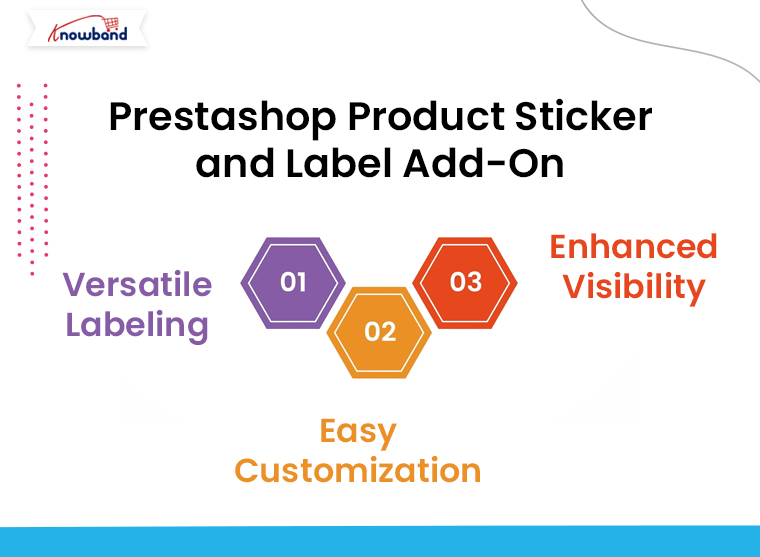 Prestashop-Product-Sticker-and-Label-Add-On-by-Knowband