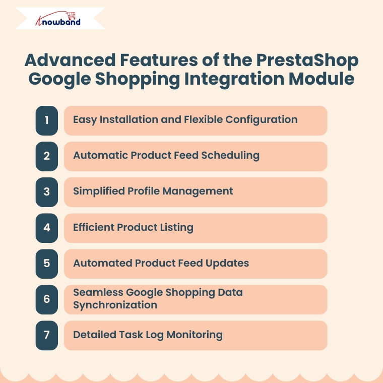 key-features-of-prestashop-google-shopping-integration-addon-bulk-upload-order-sync-real-time-updates